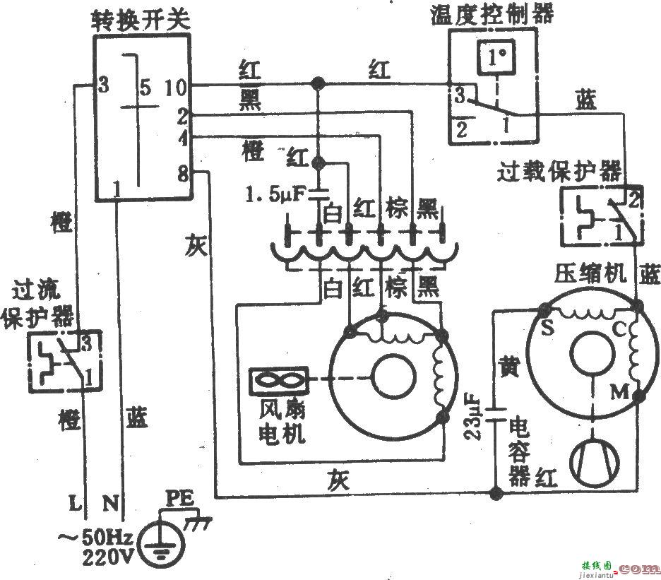 宝花牌KC-14窗式空调器  第1张