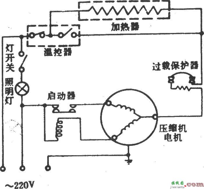 沈努西牌BCD-215型电冰箱  第1张