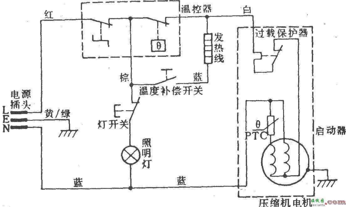 容声牌BCD-190电冰箱  第1张