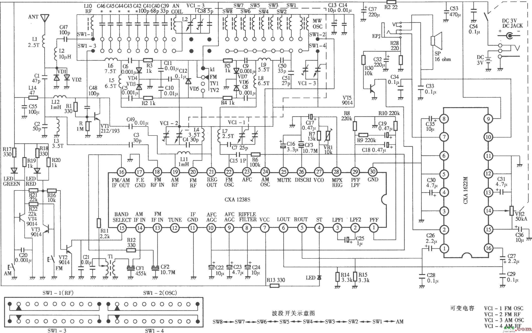 德生Rl212A型12波段调频、中波、短波、电视伴音立体声收音机电路  第1张