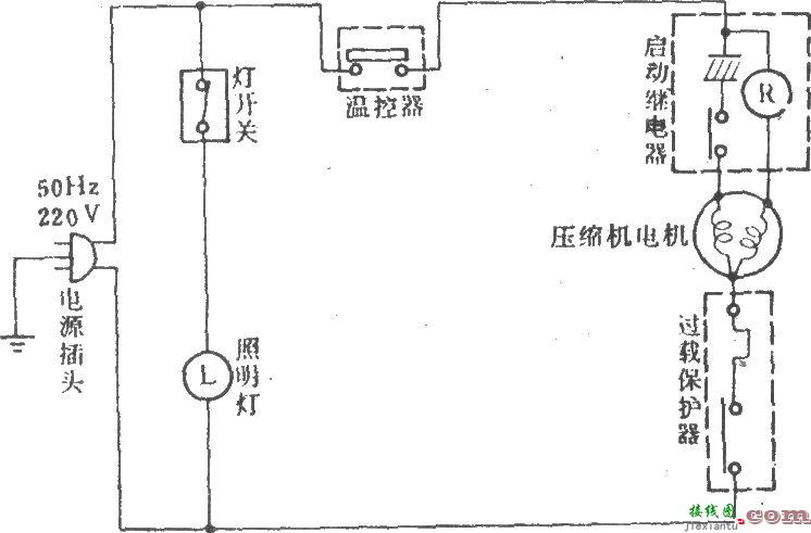 容声牌BY-l03L电冰箱  第1张