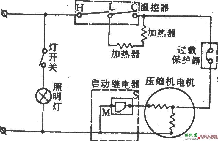 日立R-711HC电冰箱  第1张