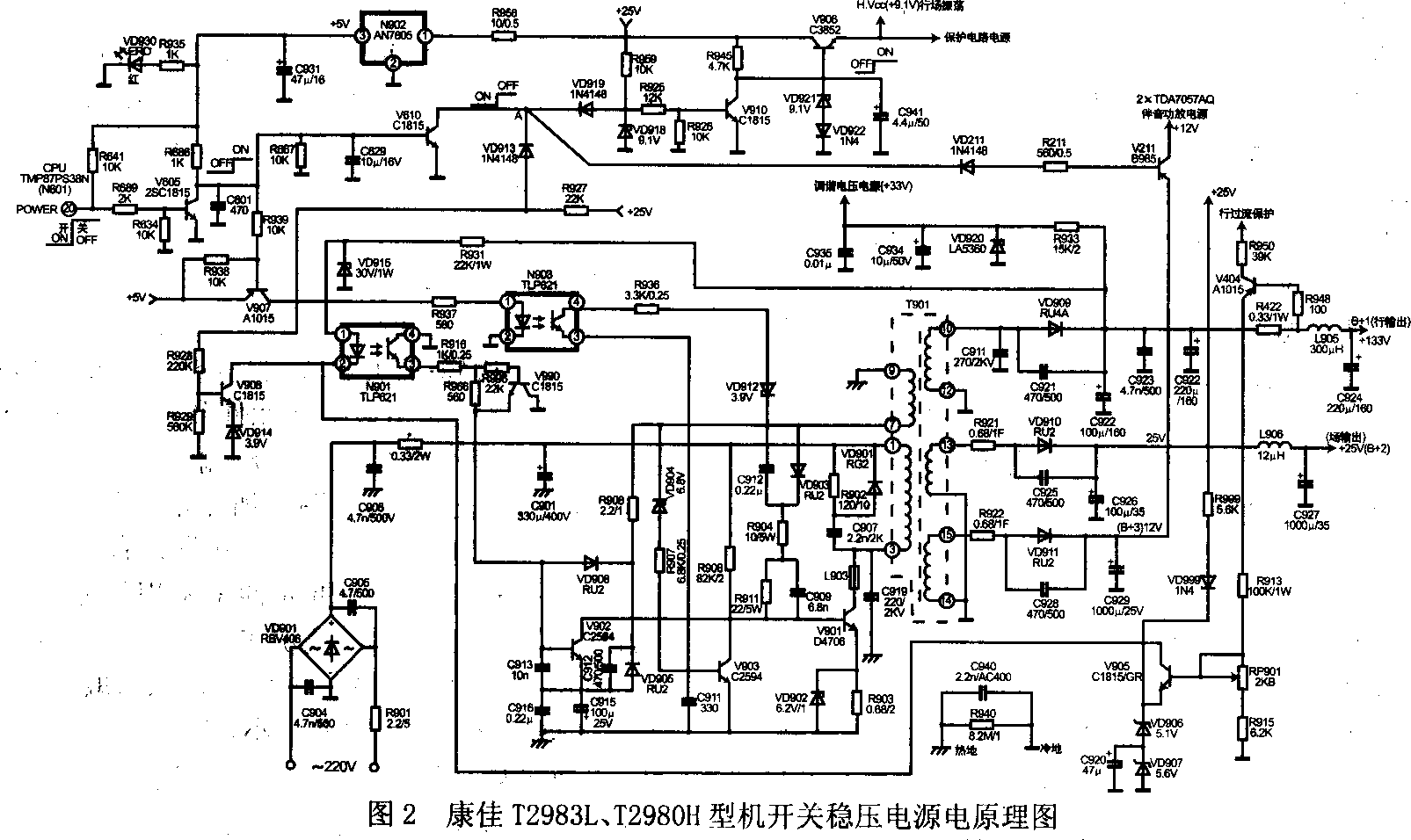 康佳彩电T2983L、T2980H等机型开关稳压电源电路  第1张