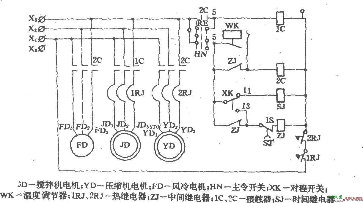 牡丹江牌BQL10型冰淇凌机  第1张