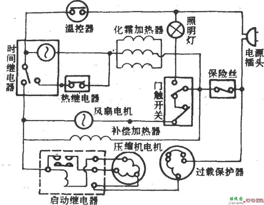 加里佛尼亚SR-190间冷式电冰箱  第1张