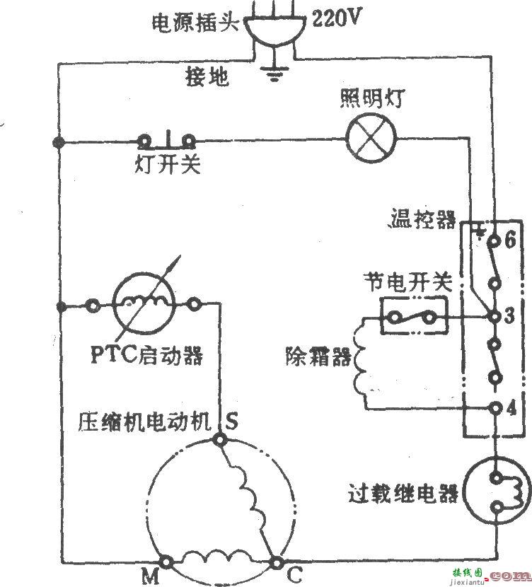 香雪海牌BCD-160、162、175电冰箱  第1张