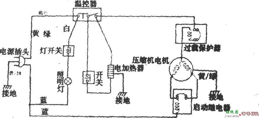 扬子牌BCD-188、BCD-202E直冷式电冰箱  第1张