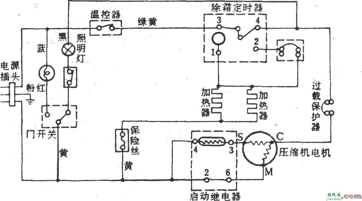 韩国高仕达GR-422ADP(360升)电冰箱  第1张