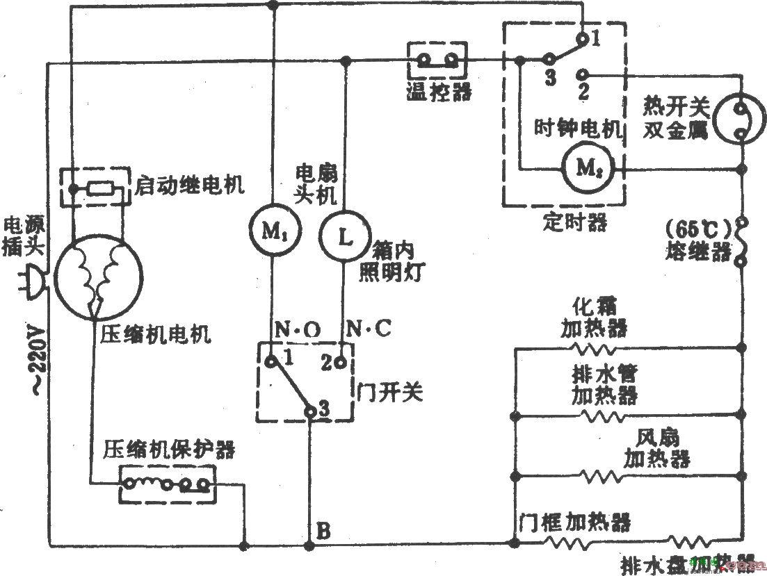 乐声牌160升全自动电冰箱  第1张