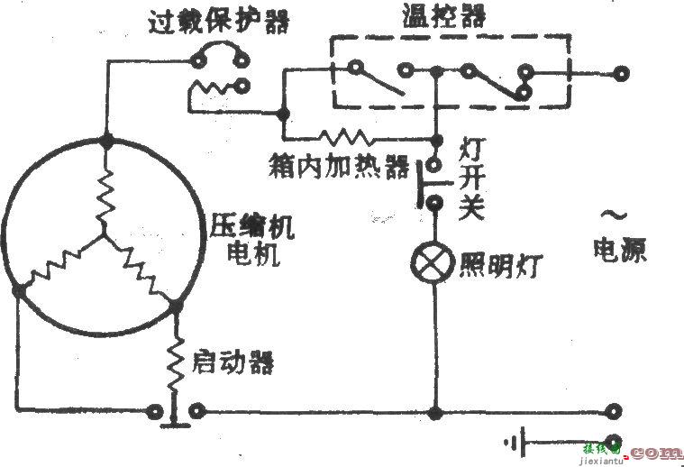 意大利IRE-170升双门双温电冰箱  第1张