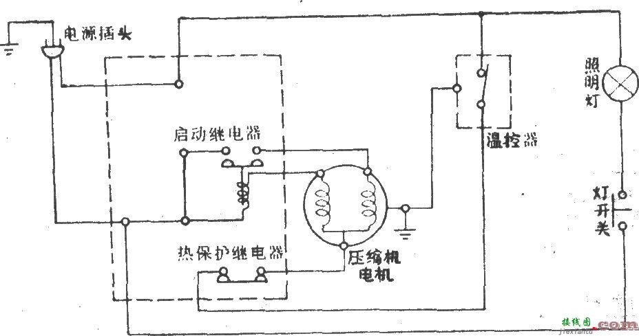 长庆牌RDE-171电冰箱  第1张