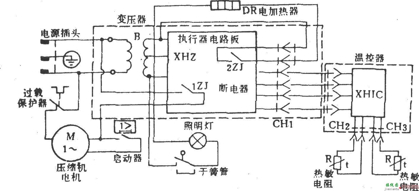 友谊牌BCD-200电冰箱  第1张