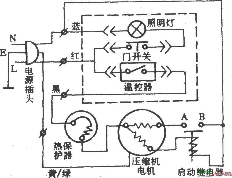 家美乐牌BYD-160电冰箱  第1张