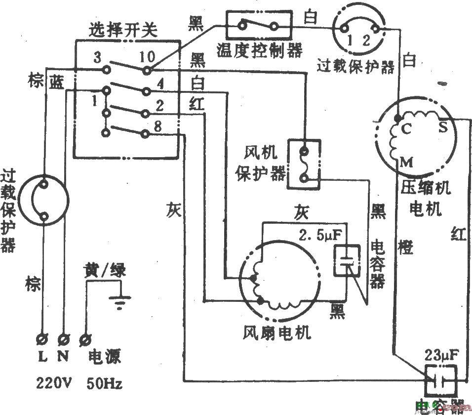 宝花牌KC-17窗式空调器  第1张