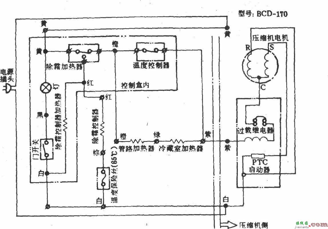 吉诺尔牌BCD-170电冰箱  第1张