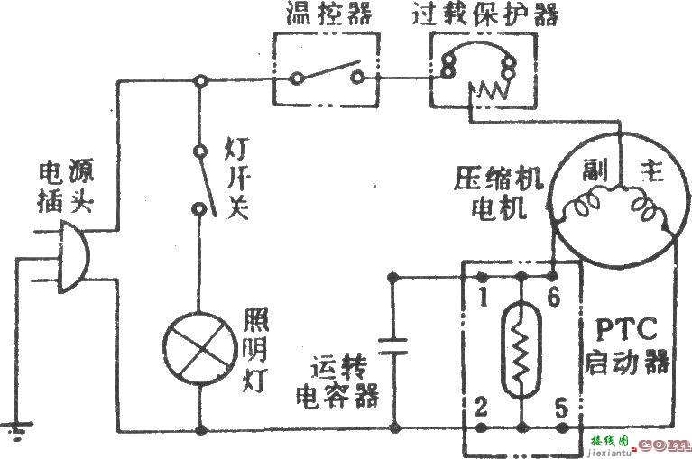 南极牌直冷式电冰箱  第1张