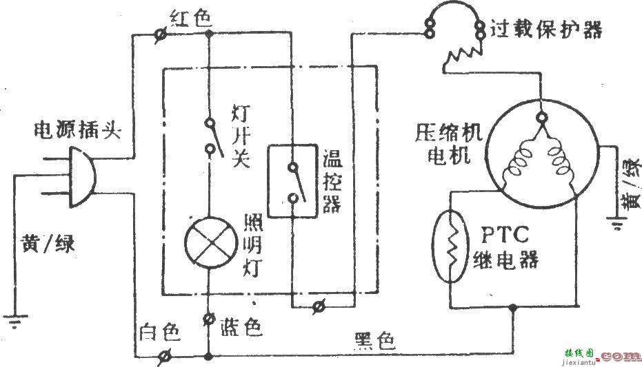 南极牌直冷式电冰箱  第2张