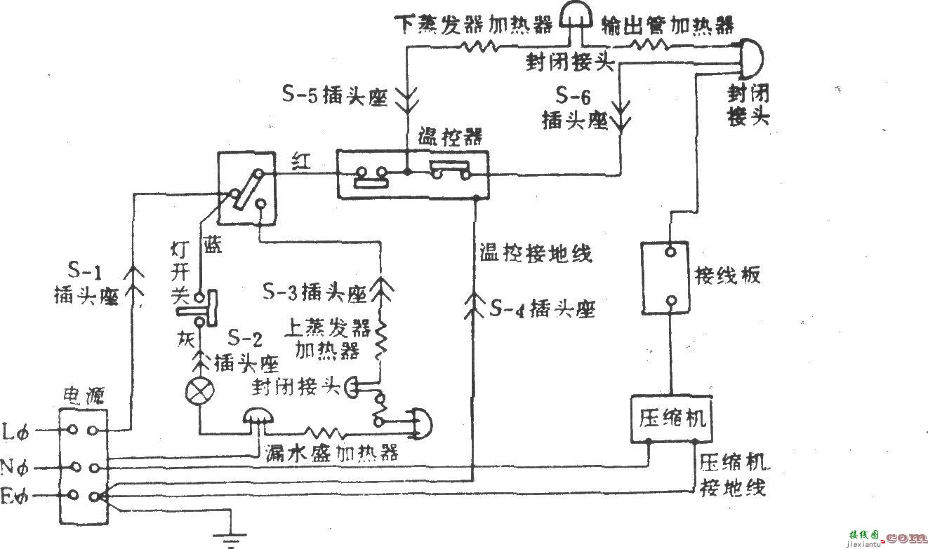 风华牌BYD-175电冰箱  第1张