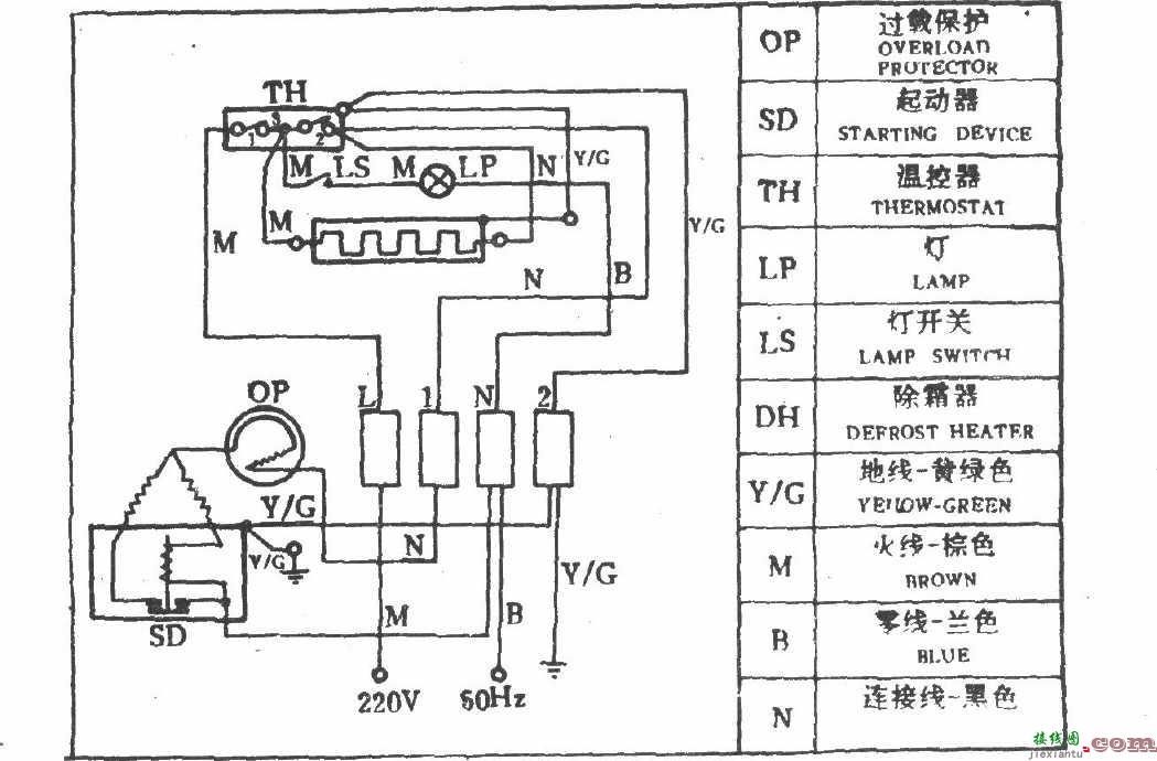 东方-齐洛瓦牌BCD-210C电冰箱  第1张