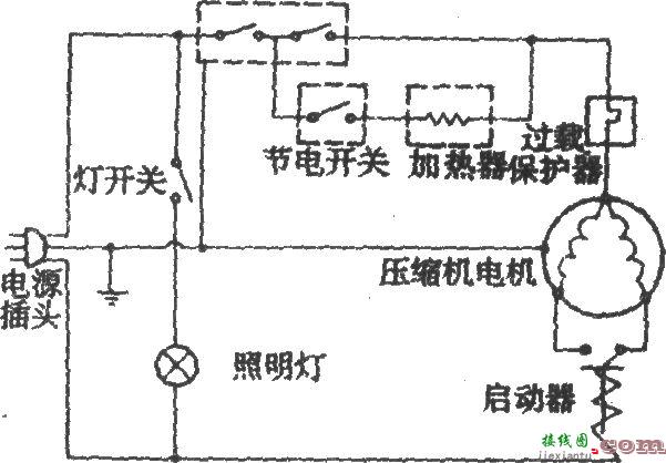 中意牌BCD-215电冰箱  第1张