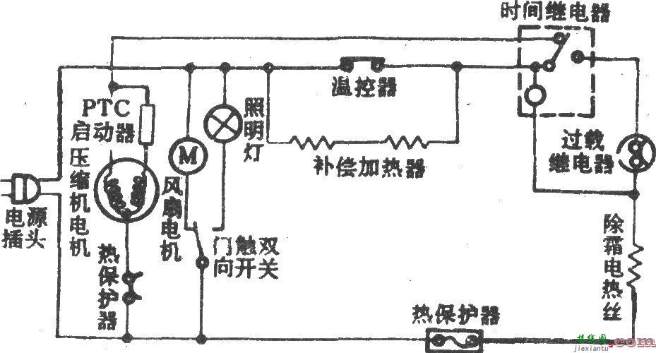 沙松牌间冷式电冰箱  第1张