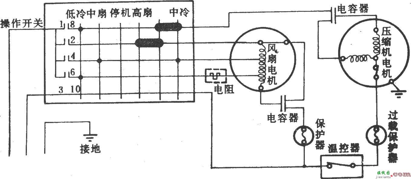 沈阳牌KCS-20窗式空调器  第1张