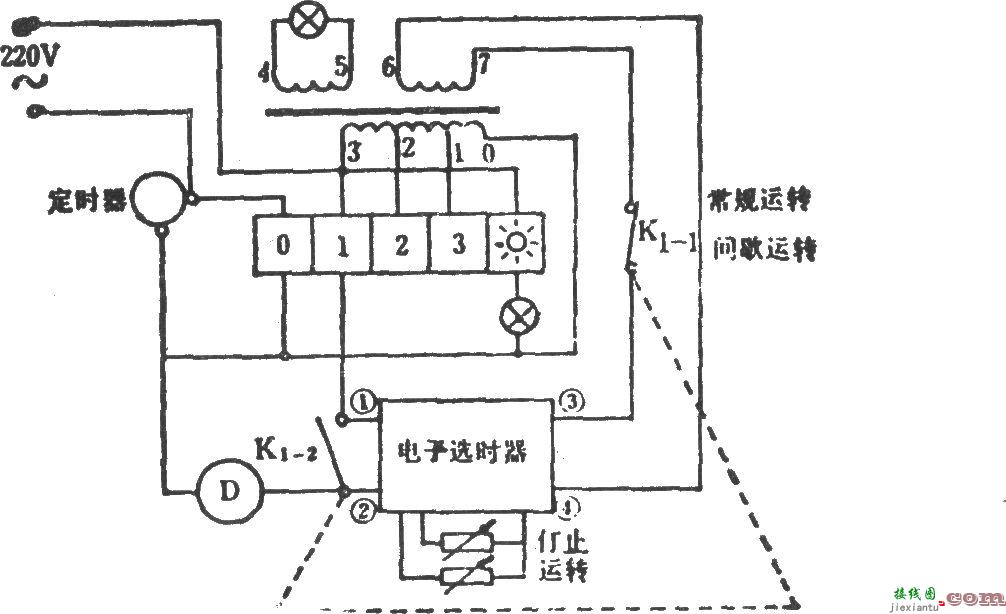 落地扇模拟自然风电路(长城FS7-40)  第1张