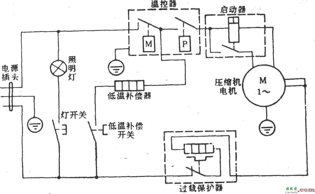 西冷派牌BCD-162电冰箱  第1张