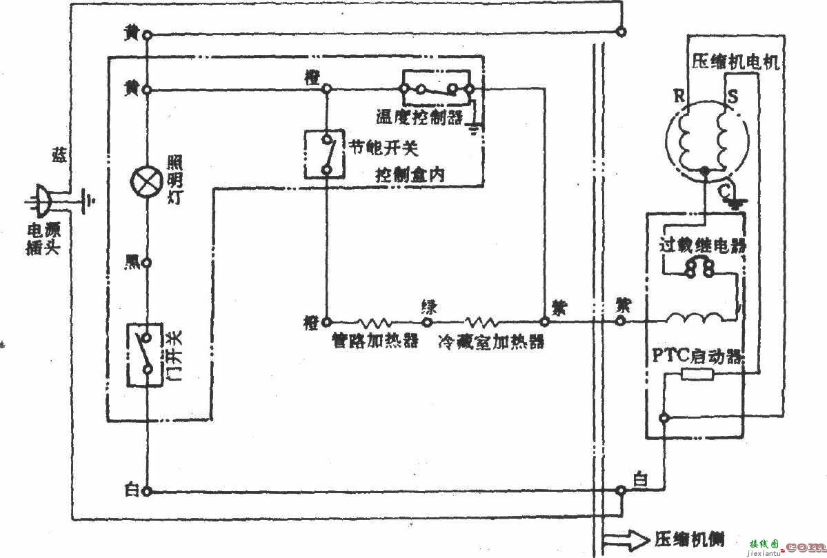 吉诺尔牌BCD-215电冰箱  第1张