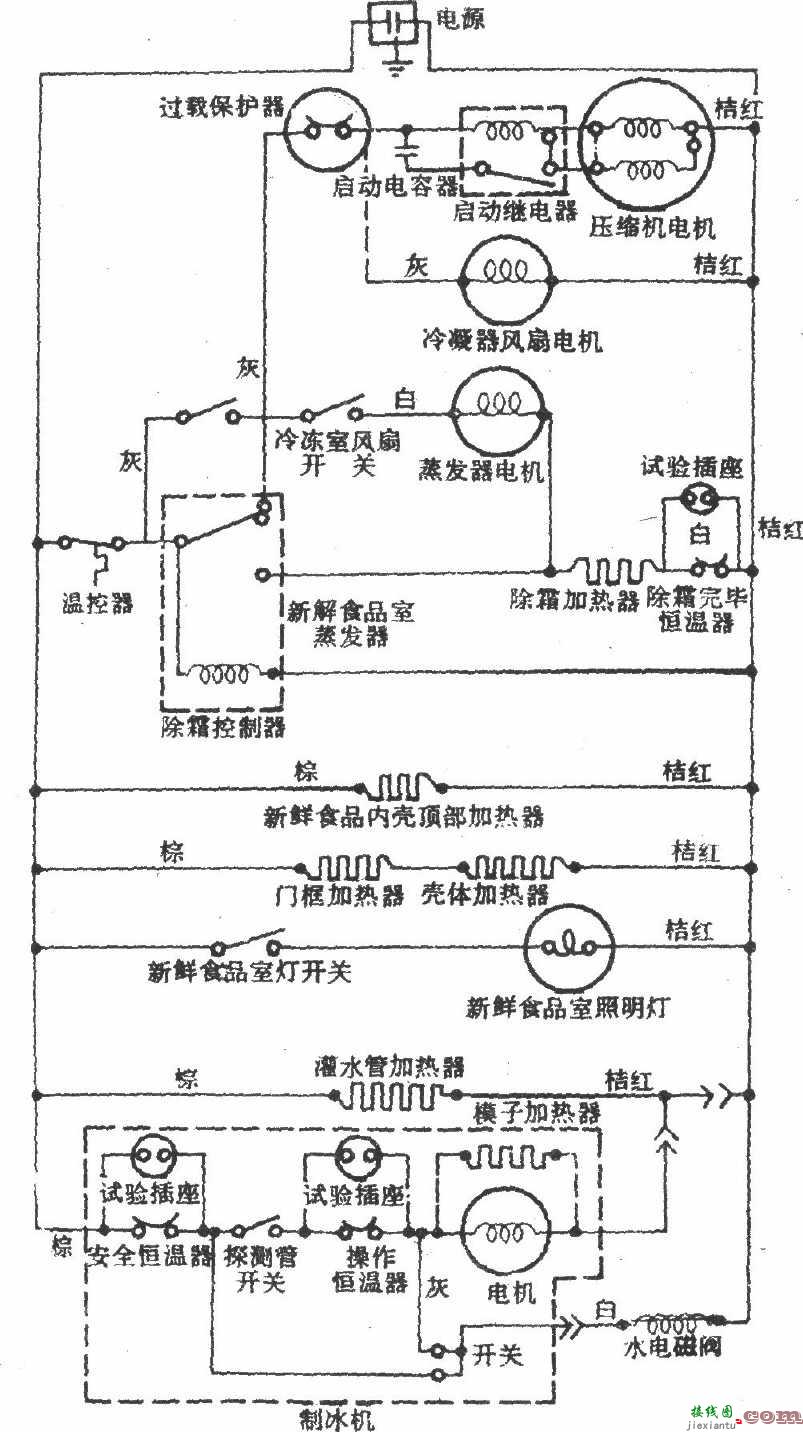 将军牌有冻结食品室与制冰间冷式电冰箱  第1张