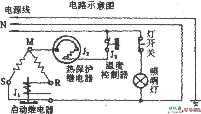 中意牌BCD-185电冰箱  第1张