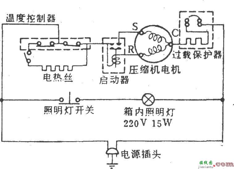 长城牌BCD-170、BCD-185电冰箱  第1张