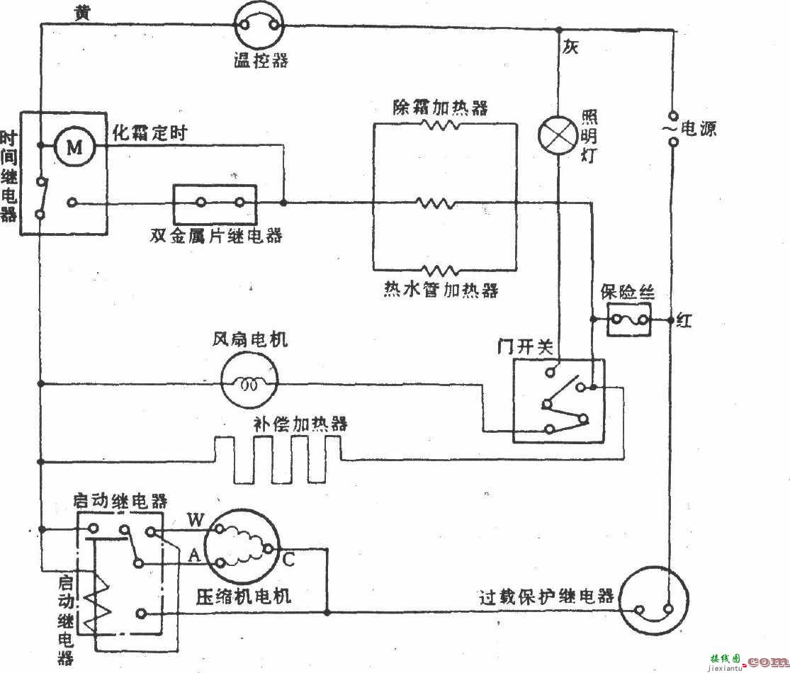 日本玫瑰SR-190电冰箱  第1张