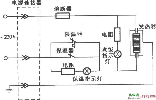 爱华CFXB型双指示灯保温式自动电饭锅电路  第1张