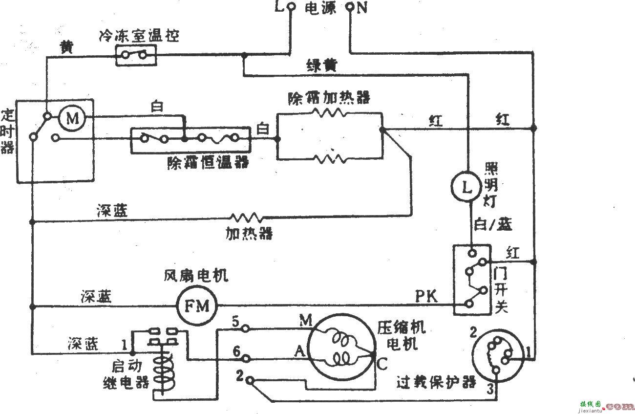 韩国高仕达间冷式电冰箱  第1张