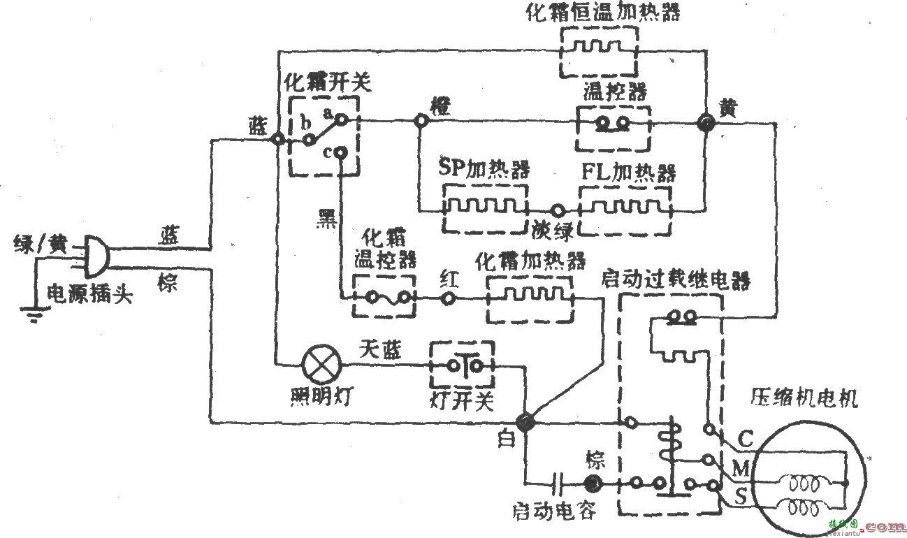 夏普SJ-173G双门双温电冰箱  第1张