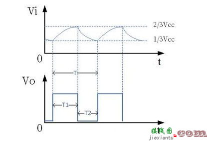 IC 555 定时器用途和应用  第2张