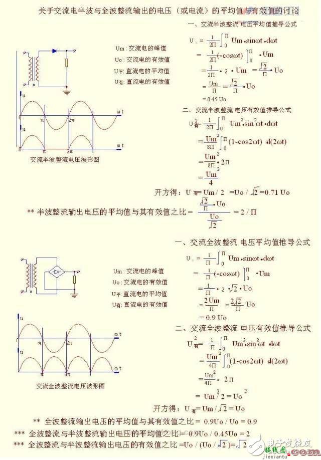 电路识图，基本单元电路  第2张