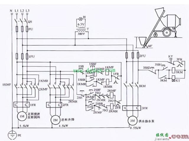 JZ350型混凝土搅拌机的操作与工作原理  第1张