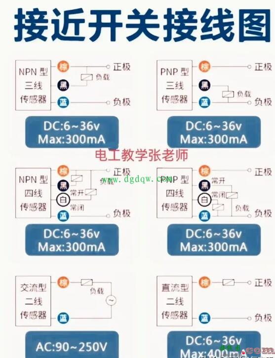 接近开关实物彩图接线电路图  第1张