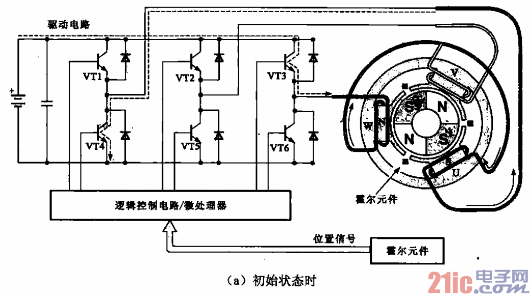 无刷电动机的转子、定子和驱动电路a  第1张