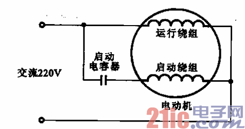 交流感应电动机的结构及原理  第1张