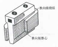 图解直流电机的工作原理  第5张