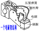 图解直流电机的工作原理  第6张