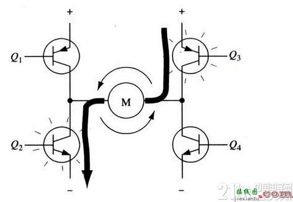 全桥电机驱动电路的工作原理  第3张