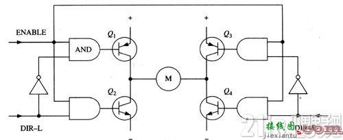全桥电机驱动电路的工作原理  第4张