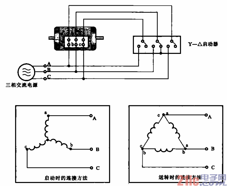 Y  第1张