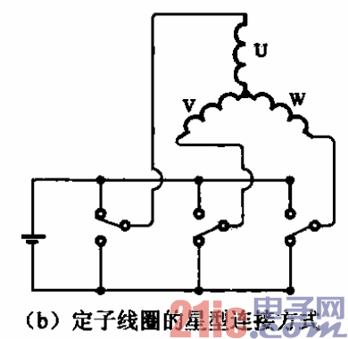 定子线圈的连接方式b  第1张