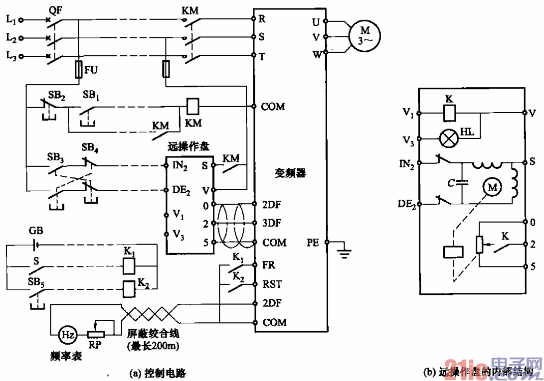 远距离操作变频器控制电路及远操作盘的内部结构  第1张