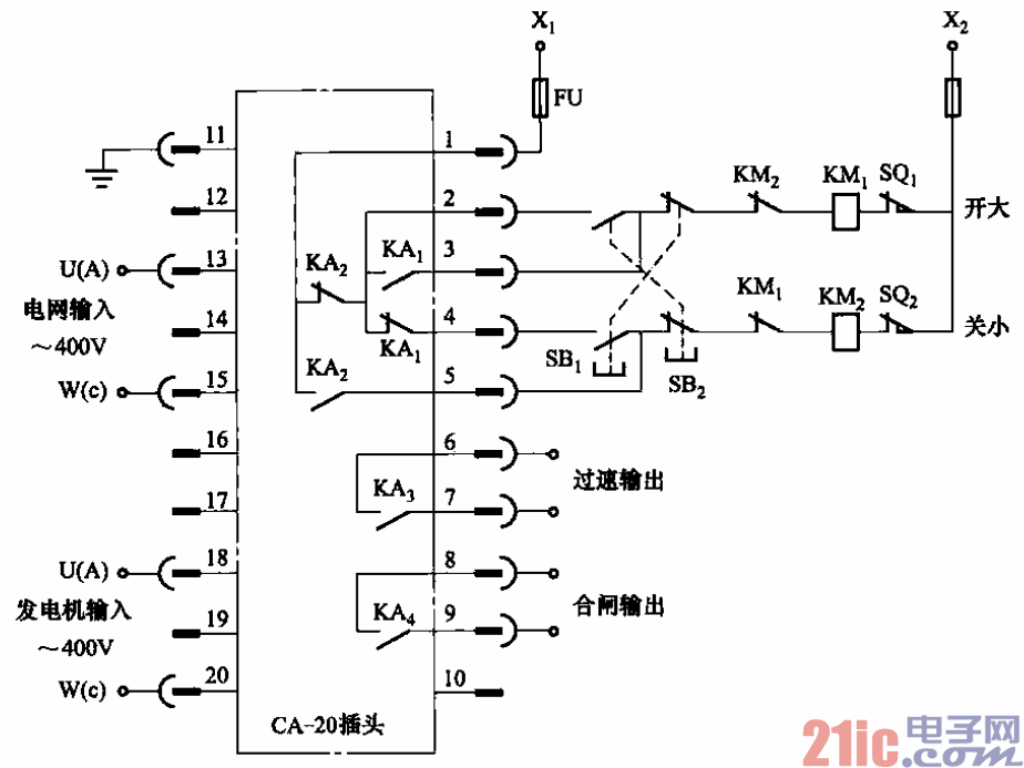 STK  第1张